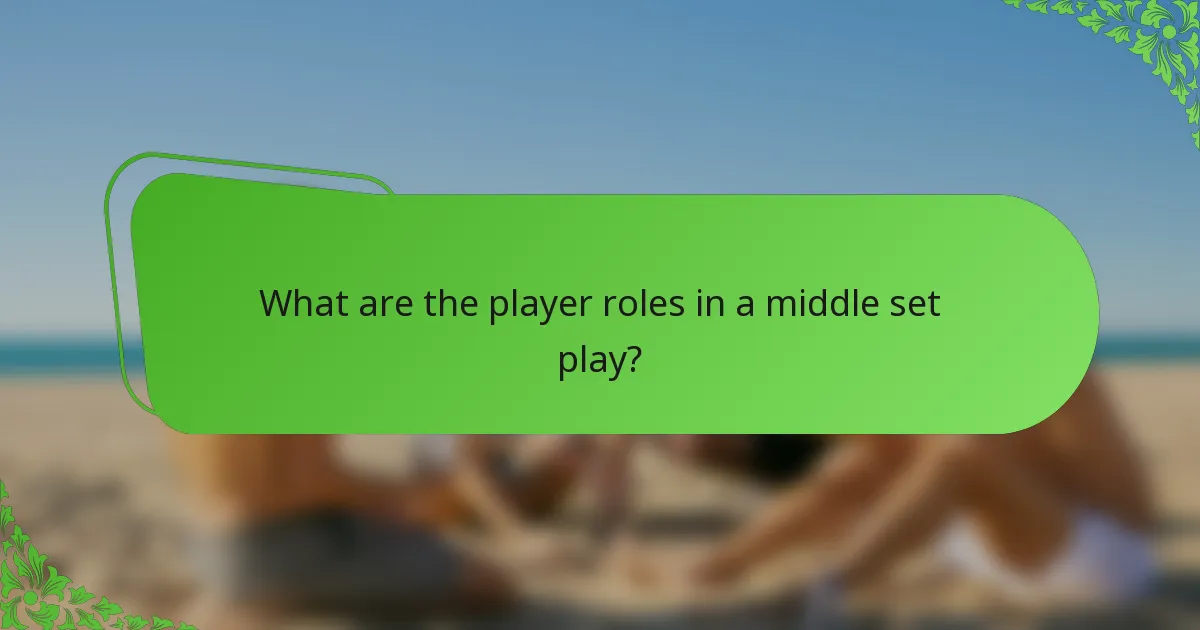 What are the player roles in a middle set play?